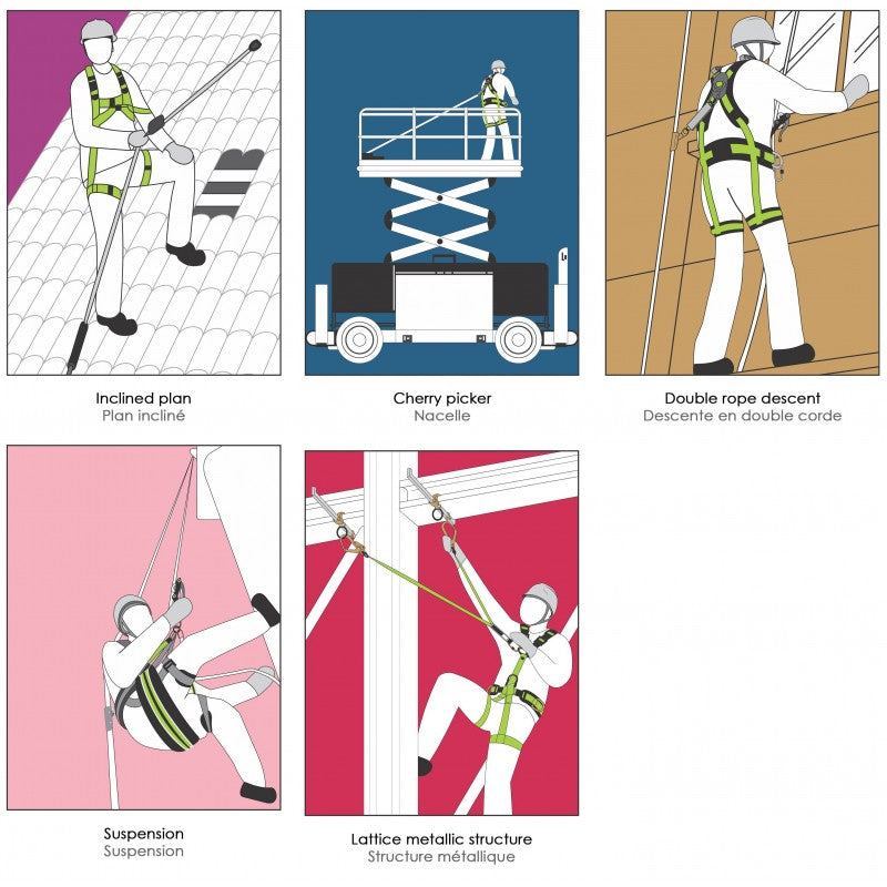 Anchor strap